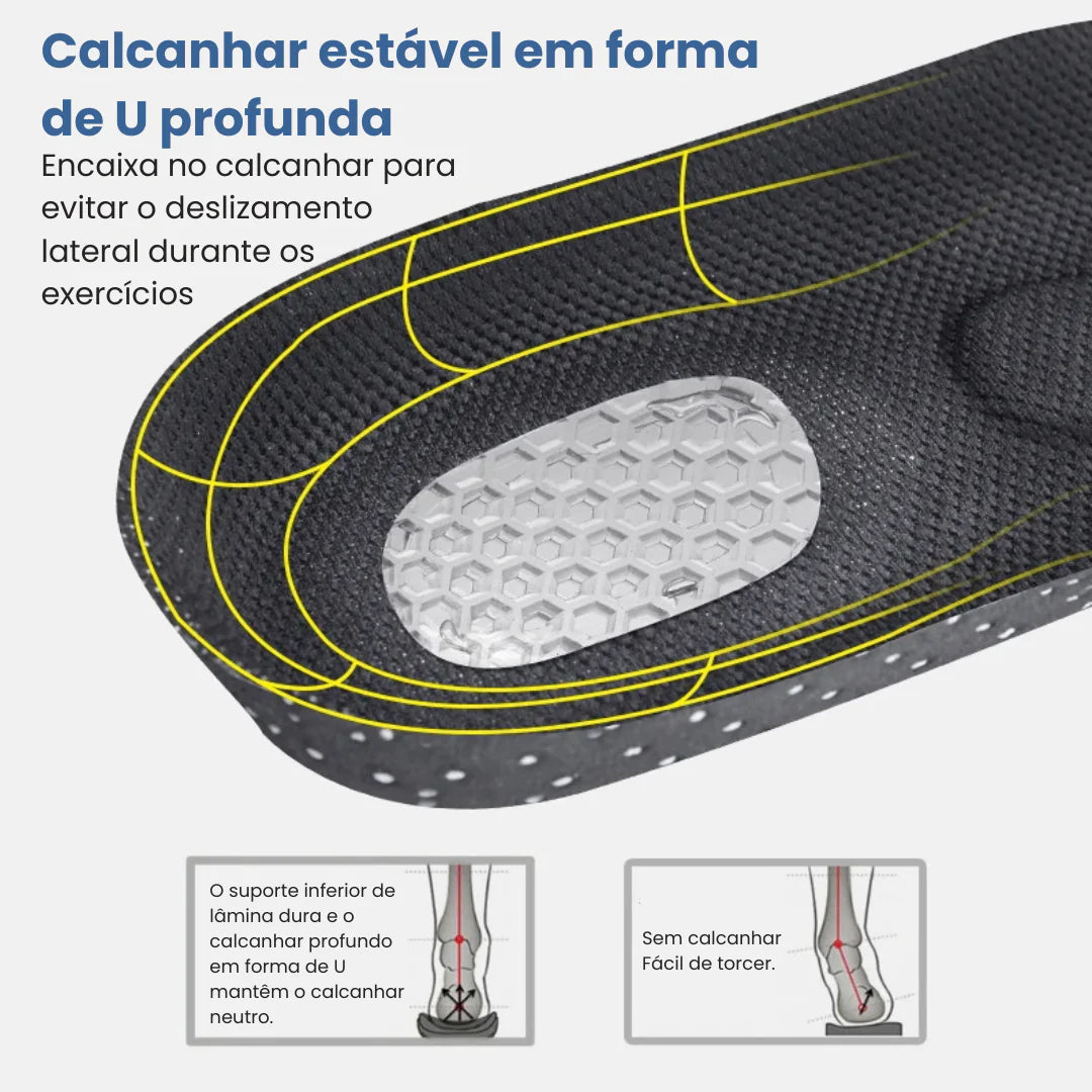 PLANTILLA GEL ERGONOMICA PROFESIONAL