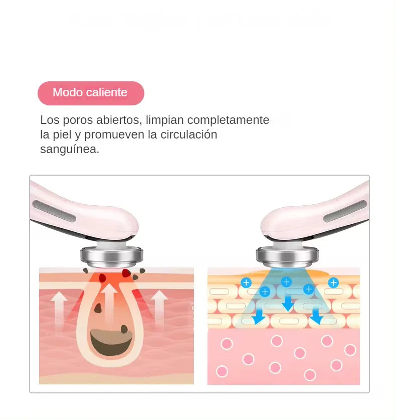 Masajeador facial de Radiofrecuencia